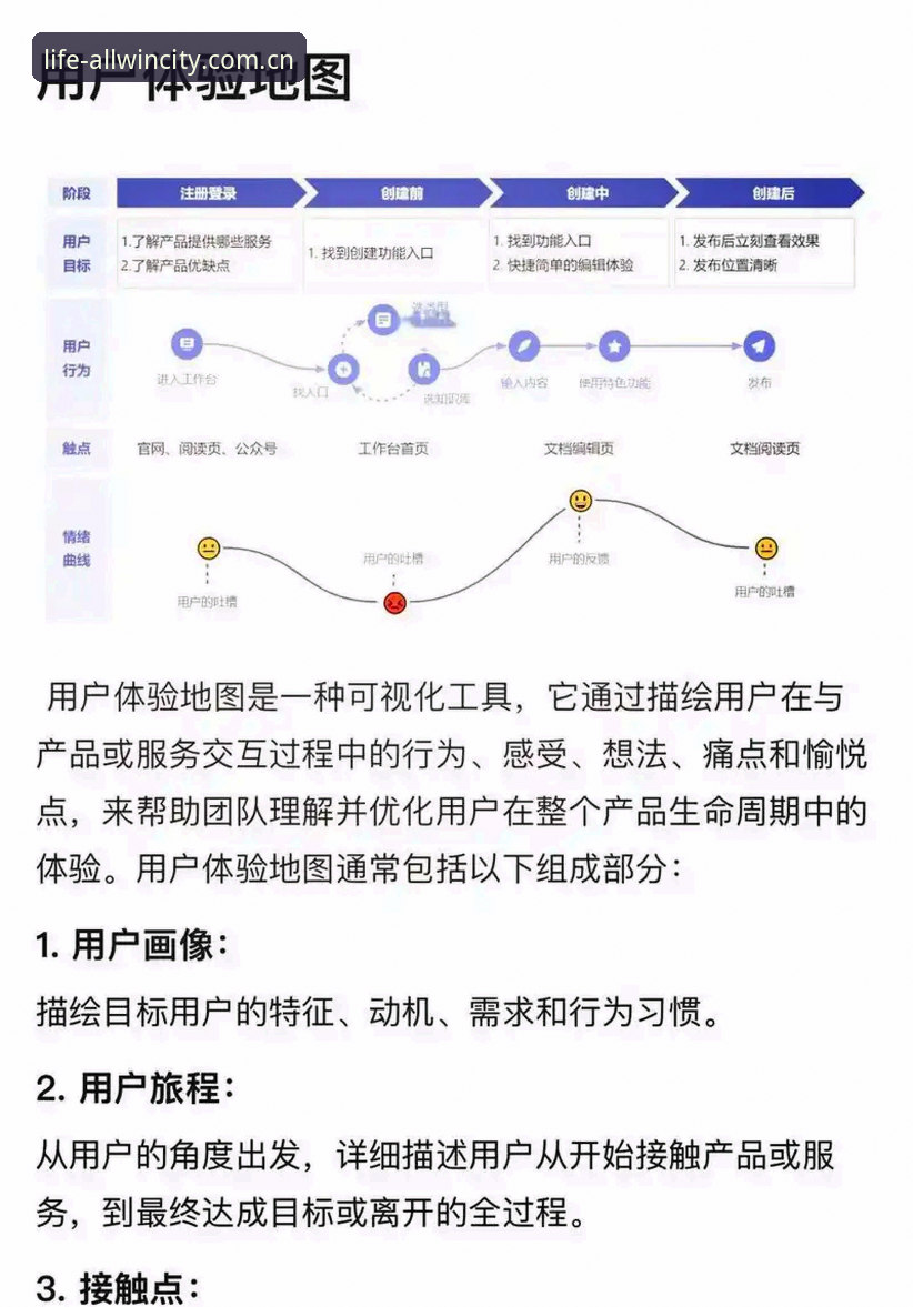 万象城平台苹果端中国区下载体验深度分析——从常见误区到真实场景