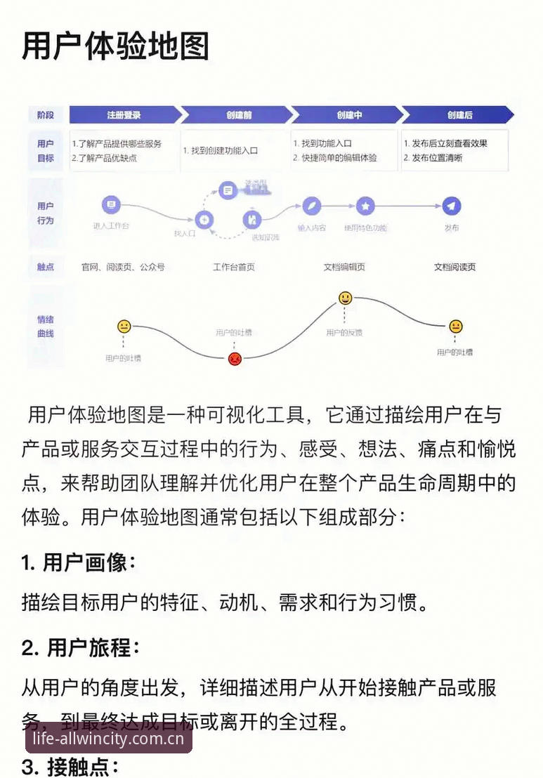 解锁品质生活的6个实用细节：万象城平台从下载到登录的全链路实测